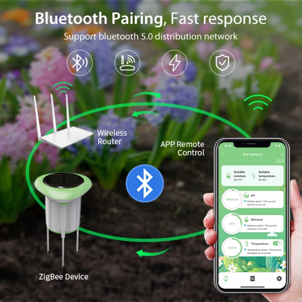 Smart Garden Moisture Sensor - 스마트 와이파이 태양광 토양 테스터 수분