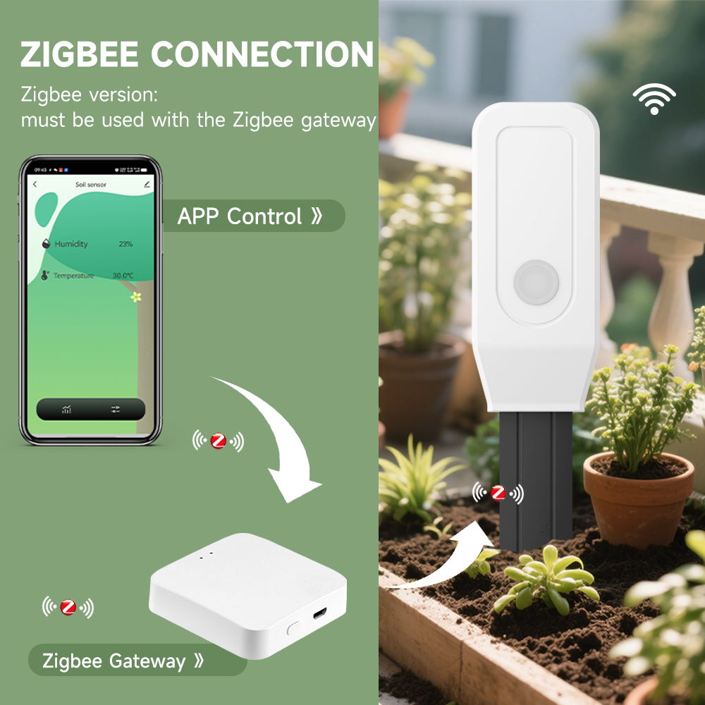 IHseno Tuya Zigbee 스마트 토양 테스터  - Smart Garden Moisture Sensor 리뷰 및 가격