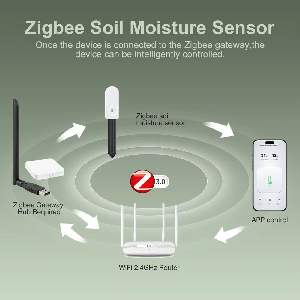 다기능 지그비 토양 측정기 토양 수분 공기 온도 습도  - Smart Garden Moisture Sensor 리뷰 및 가격